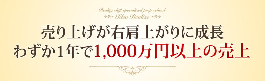 売り上げが右肩上がりに成長わずか1年で1,000万円以上の売上